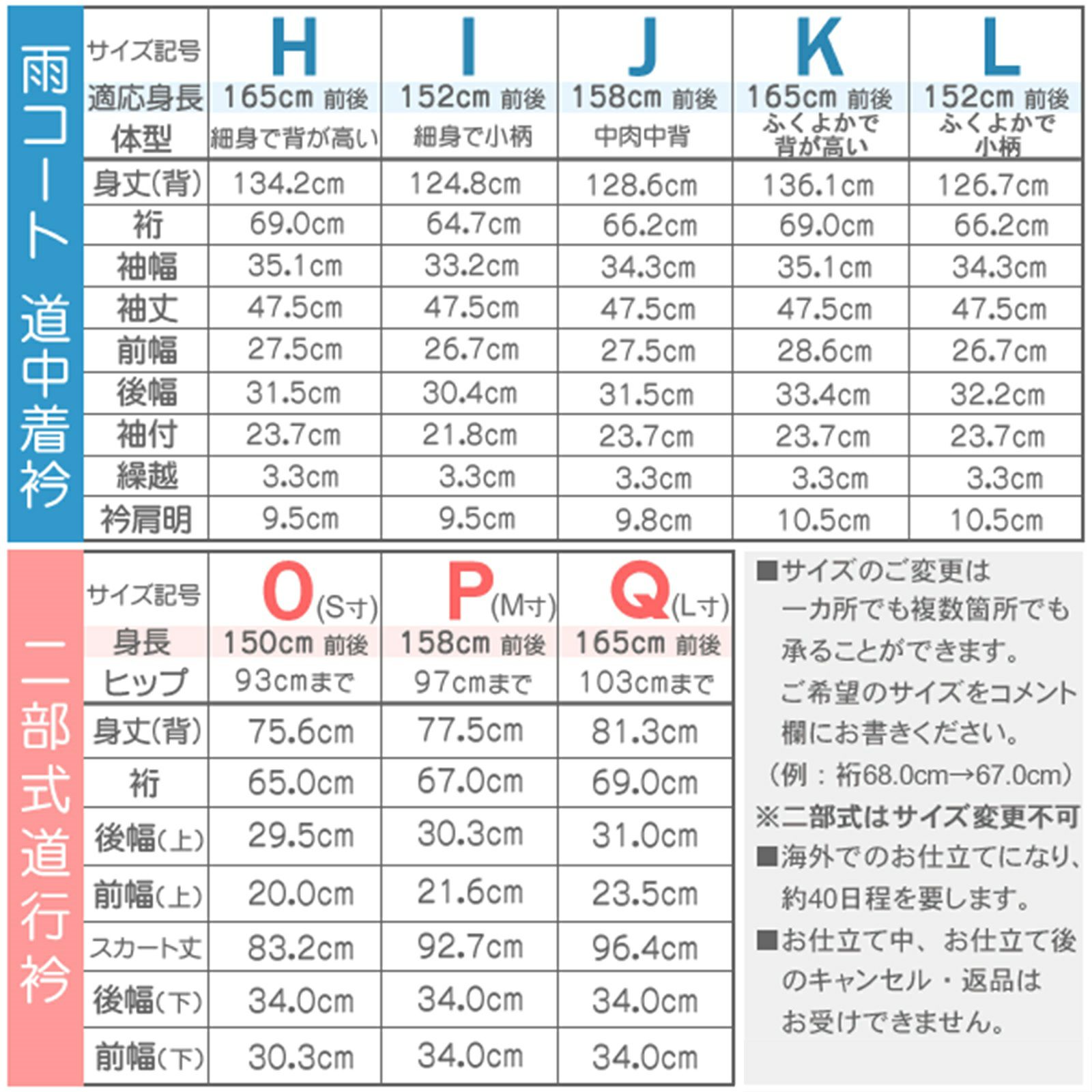塵除け グレー 黒色 ドット 超撥水加工 道中着衿雨コート お仕立て代込み H メール便不可 京都きもの町
