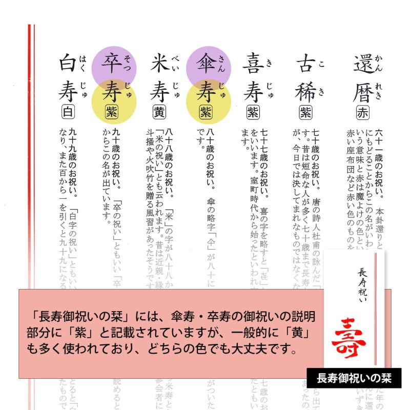 【古稀・喜寿・傘寿・卒寿】頭巾、ちゃんちゃんこ、末広セット 「紫色 無地」 長寿お祝い 化粧箱入り 70、77、80、90歳のお祝いに 敬老の日 古稀  喜寿 傘寿 卒寿 ちゃんちゃんこ お祝い 70歳 77歳 80歳 90歳 紫（ちゃんちゃんこ＋頭巾＋末広＋栞＋化粧箱