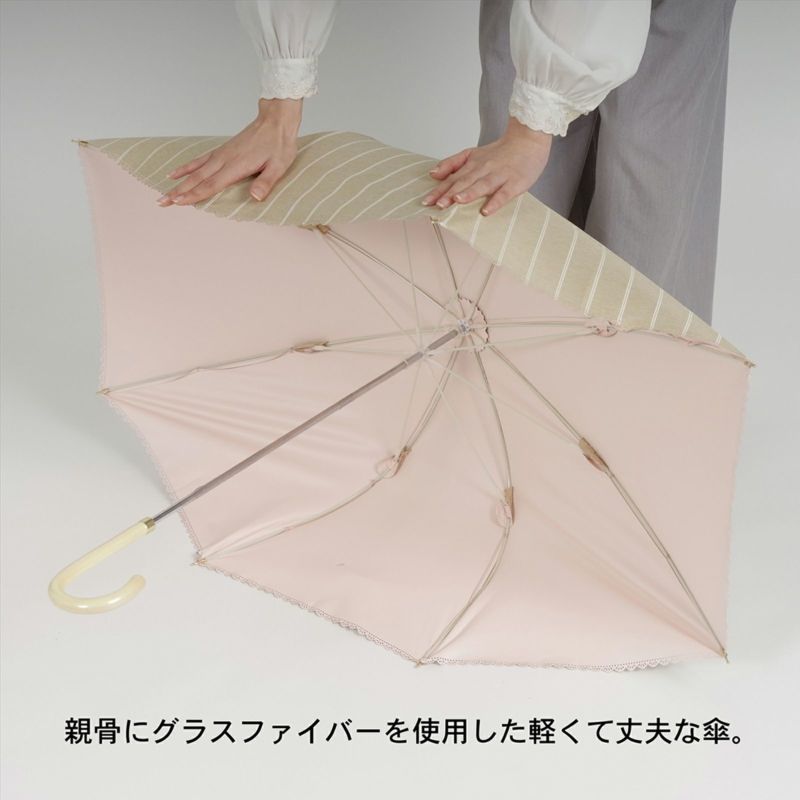 (母の日遅れてごめんねクーポンで150円OFF)日傘 晴雨兼用「nifty 